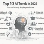 Top 10 AI trends