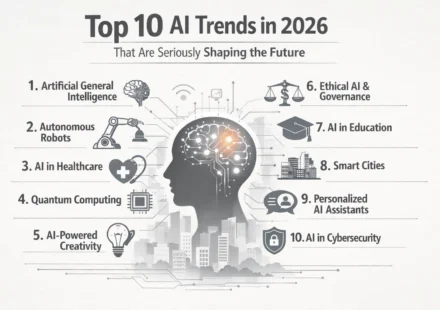 Top 10 AI trends