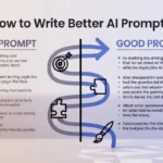 Prompting engineering